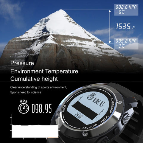 Waterproof Heart Rate Monitor Smart Watch